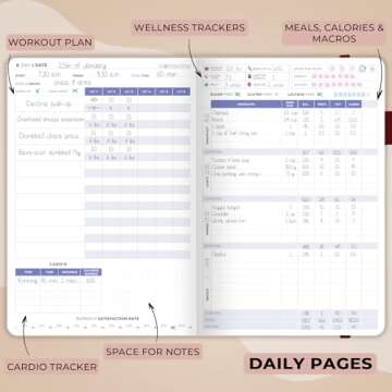 Clever Fox Fitness & Food Journal for All