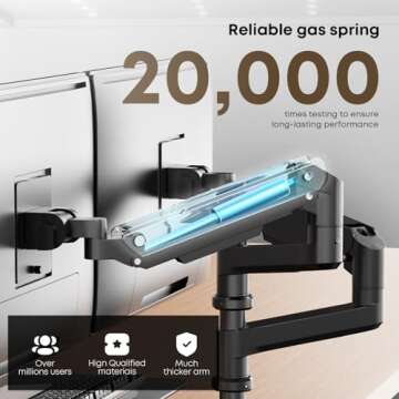 PUTORSEN Monitor Stand Desk Mount