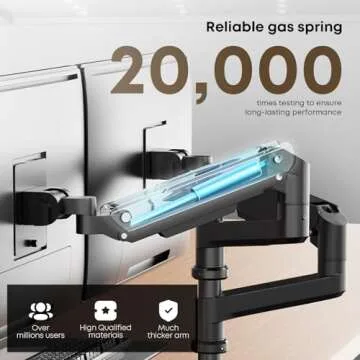 PUTORSEN Monitor Stand Desk Mount