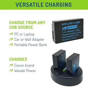 Wasabi Power Dual USB Charger & LP-E17 Battery Set