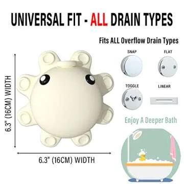 Bathtub Overflow Drain Cover Tub for Relaxing Soaks