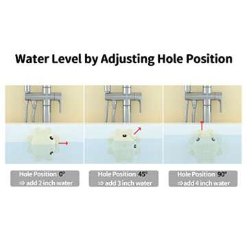 Bathtub Overflow Drain Cover Tub for Relaxing Soaks