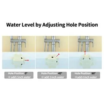 Bathtub Overflow Drain Cover Tub for Relaxing Soaks