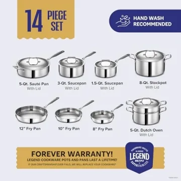 Legend Stainless Steel Cookware Set - 5 Ply Quality