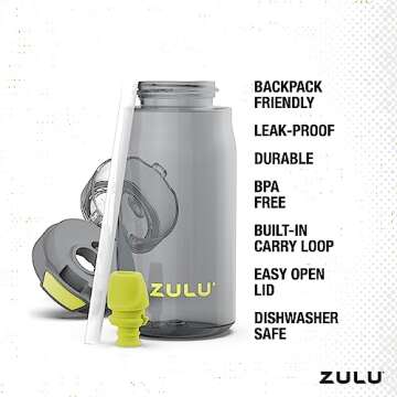 ZULU Kids Flex 16oz Tritan Plastic Water Bottle with Silicone Spout, Leak-Proof Locking Flip Lid and Soft Touch Carry Loop for School Backpack, Lunchbox, and Outdoor Sports, Gray