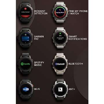 Garmin Fenix 7 Pro: 47 mm Solar Smartwatch for All