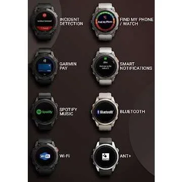 Garmin Fenix 7 Pro: 47 mm Solar Smartwatch for All