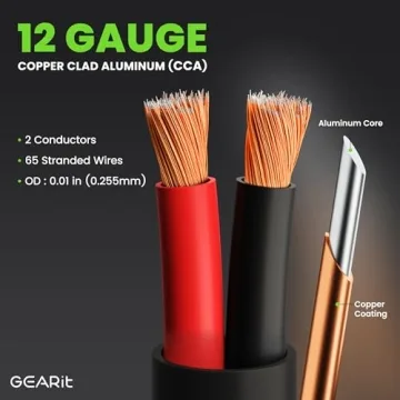 GEARit 12 Gauge Speaker Wire 100ft - Outdoor & In-wall Use