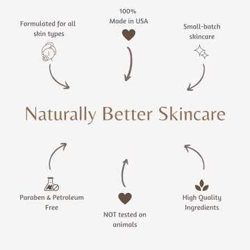 The Lotion Company Sugar Scrub Exfoliating Body Wash, Paraben Free, Cruelty Free, Made in USA, Bath and Shower Exfoliator, Baby Powder Fragrance Scent