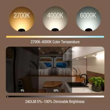 ALOVECO 12V RV Interior Lights Remote Control Dimmable
