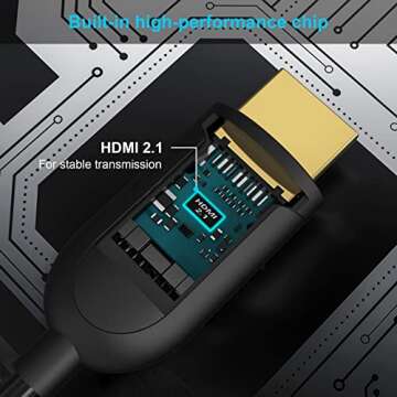 huaham 8K Fiber Optic HDMI Cable 16.4ft, 48Gbps Ultra High Speed HDMI 2.1 Cable 8K@60Hz 4K@120Hz, Su...