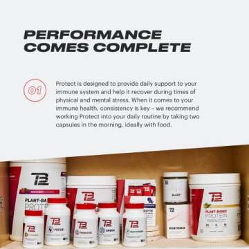 TB12 Protect - Premium 5 in 1 Immune Support Supplement with Zinc, Vitamin C, Beta Glucan, Larch Tree Extract, and Elderberry to Provide Daily Support to Immune System and Boost Energy Levels