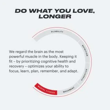 TB12 Protect - Premium 5 in 1 Immune Support Supplement with Zinc, Vitamin C, Beta Glucan, Larch Tree Extract, and Elderberry to Provide Daily Support to Immune System and Boost Energy Levels