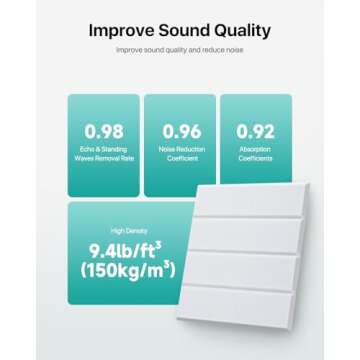 High Density Self-Adhesive Acoustic Soundproof Panels