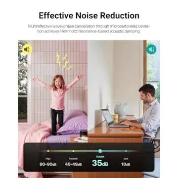 High Density Self-Adhesive Acoustic Soundproof Panels