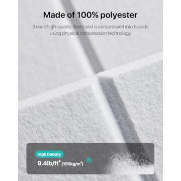 High Density Self-Adhesive Acoustic Soundproof Panels