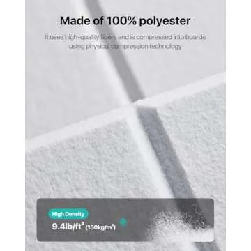 High Density Self-Adhesive Acoustic Soundproof Panels