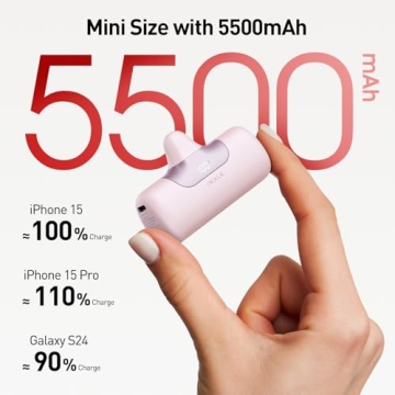 iWALK 5500mAh Fast Charging Power Bank - Pink