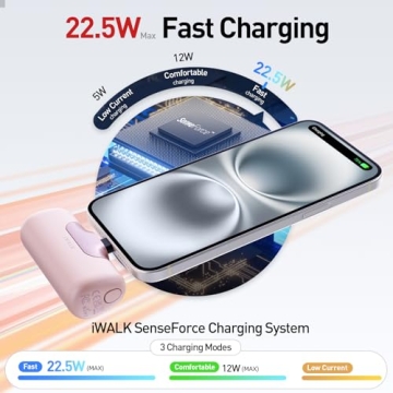 iWALK 5500mAh Fast Charging Power Bank - Pink