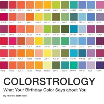 Colorstrology: Discover Your Birthday Color Personality Insights