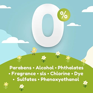 Yugi Green Baby Wipes Unscented Compostable Biodegradable Value Pack