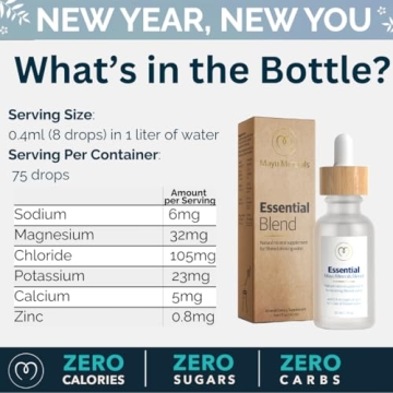 Mayu Ionic Trace Mineral Drops for Enhanced Hydration and Wellness