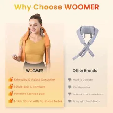 WOOMER Neck Massager with Heat for Ultimate Pain Relief