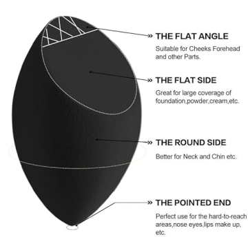 Shop the Best Non-Latex Makeup Sponge Set Online Now