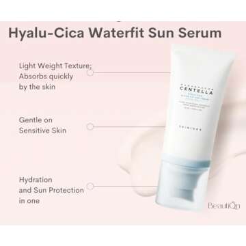 Hyalu CICA Water-fit Sun Serum 50 ML – Lightweight, Hydrating Serum with Protection, Soothing for ...