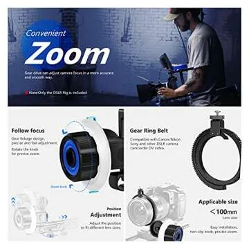 NEEWER Shoulder Rig Kit for Professional Video Filming