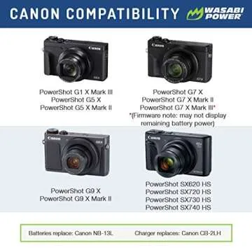 Wasabi Power Battery (2-Pack) Dual Charger for Canon NB-13L, PowerShot G1 X Mark III, G5 X, G5 X Mar...