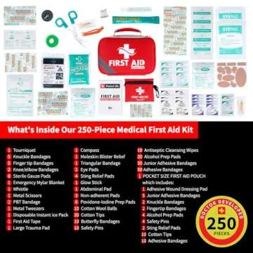 Protect Life First Aid Kit for Home/Business, HSA/FSA Eligible Emergency Kit | Medical First Aid Kit | Camping First Aid Kit Hiking | Small First Aid Kit for Car | Travel First Aid Kit Mini - 250pcs