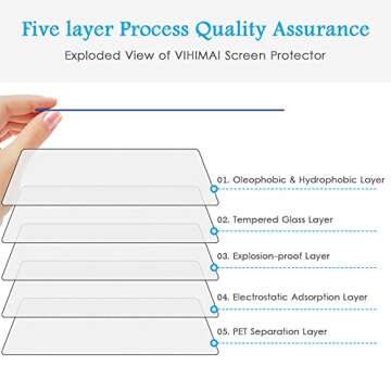 2025 Upgrade Tesla Model Y /3 Accessories Tempered Glass Screen Protector Matte 9H Screen Protector for Model Y(2020~2025) Model 3(2017~2023) [No More Glare & Fingerprint] - Mounting Frame Kit