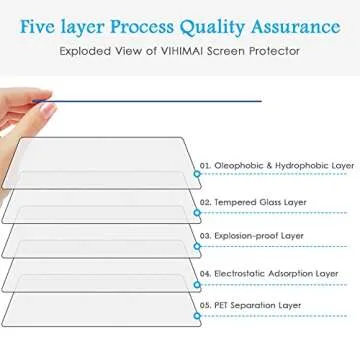 2025 Upgrade Tesla Model Y /3 Accessories Tempered Glass Screen Protector Matte 9H Screen Protector for Model Y(2020~2025) Model 3(2017~2023) [No More Glare & Fingerprint] - Mounting Frame Kit