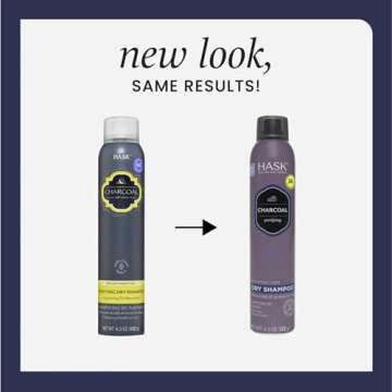 HASK Charcoal Clarifying Dry Shampoo - Non-Toxic & Effective for All Hair Types