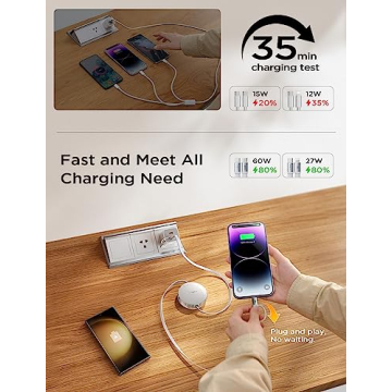 LISEN 5-in-1 Fast Charging Retractable Cable for All Devices