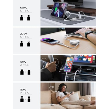 LISEN 5-in-1 Fast Charging Retractable Cable for All Devices