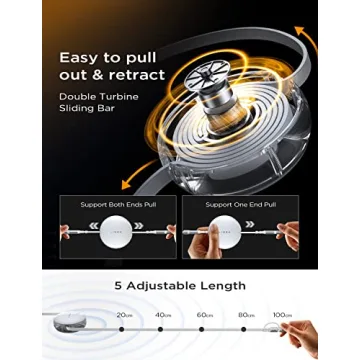 LISEN 5-in-1 Fast Charging Retractable Cable for All Devices