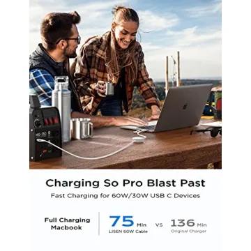 LISEN 5-in-1 Fast Charging Retractable Cable for All Devices