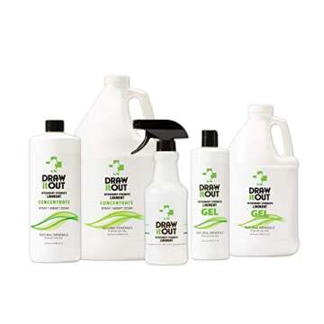 Draw It Out Liniment Gel - Veterinary Strength - Odorless and Colorless - Pain Relief Topical Analge...