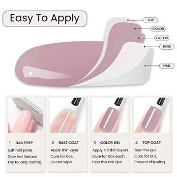 MAYCHAO 15ML Gel Nail Polish 1Pc Jelly Purple Gel Polish Soak off Translucent Purple Nail Polish Nail Art Manicure Salon DIY at Home, 0.5 OZ