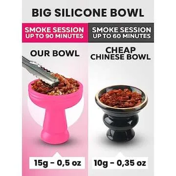 Portable Pink Hookah Set for Easy Enjoyment