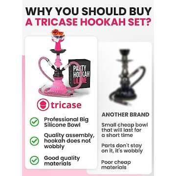 Portable Pink Hookah Set for Easy Enjoyment