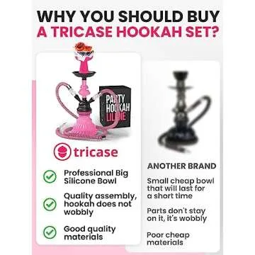 Portable Pink Hookah Set for Easy Enjoyment