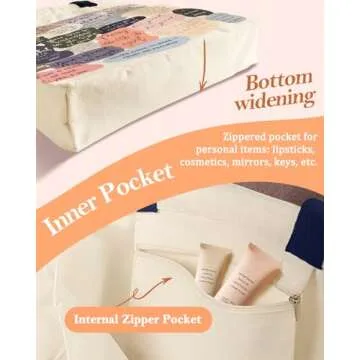 Miss Adola Aesthetic Heavy Canvas Tote Bag with Pocket for Women, Chic Bible Quote Collages Design Casual Sturdy Christian Cloth Cotton Gusseted Totes Bag with Pattern for Vacation, Shopping, Gym