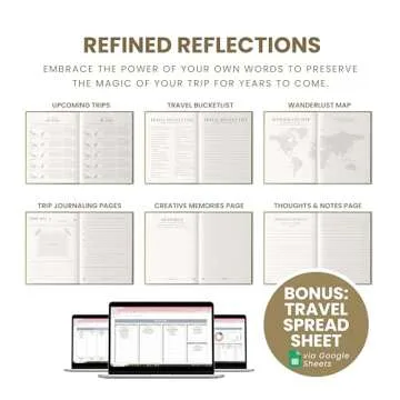 Inspired Ink Travel Journal for Women and Men Travel Bucket List Journal 210 Pages Traveler Adventure Notebook – Itinerary Planner Organizer & Traveling Memory Diary Memorial Gift for Travelers - Green