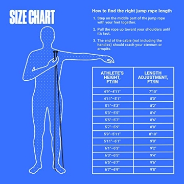 Durable SPORTBIT Adjustable Jump Rope for Fitness and Workout