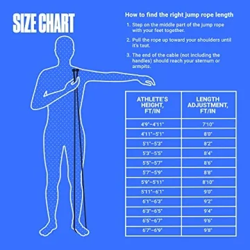 Durable SPORTBIT Adjustable Jump Rope for Fitness and Workout