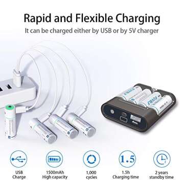 FUVALY USB Rechargeable AA Batteries 1500mAh with Fast Charging & USB Cable (4 Pack)