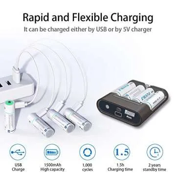 FUVALY USB Rechargeable AA Batteries 1500mAh with Fast Charging & USB Cable (4 Pack)
